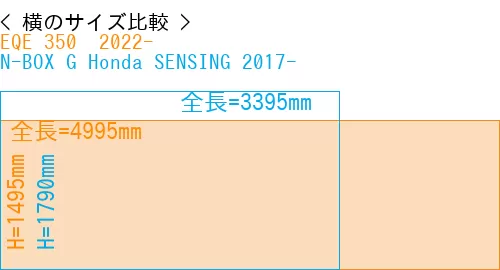 #EQE 350+ 2022- + N-BOX G Honda SENSING 2017-